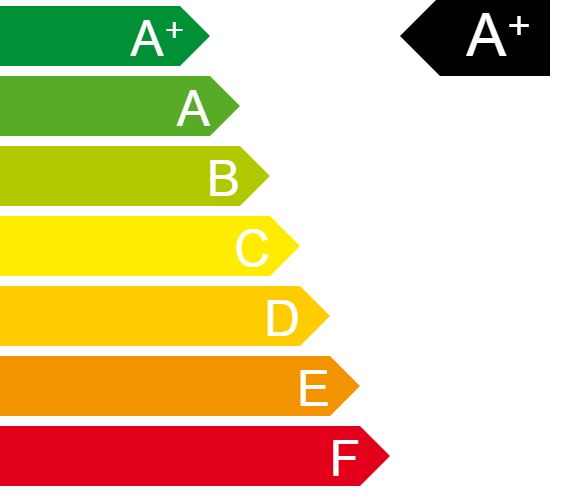 consumo energético casi nulo